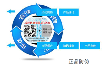 產(chǎn)品防偽標(biāo)簽 守護(hù)品牌與消費(fèi)者的堅(jiān)實(shí)防線